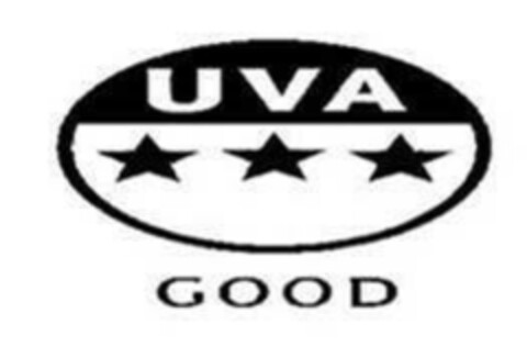 UVA GOOD Logo (EUIPO, 07/05/2021)