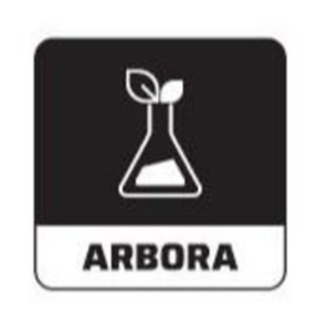 ARBORA Logo (EUIPO, 04.05.2023)