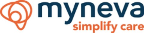 myneva simplify care Logo (EUIPO, 23.08.2023)