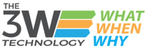 THE 3W TECHNOLOGY WHAT WHEN WHY Logo (EUIPO, 09/19/2018)