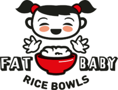 FAT BABY RICE BOWLS Logo (EUIPO, 05.03.2021)