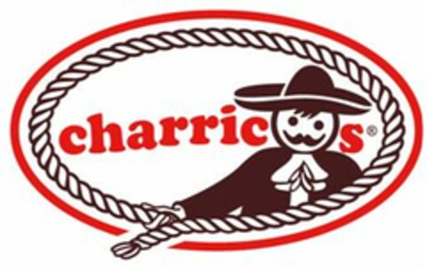 charricos Logo (EUIPO, 08/29/2007)