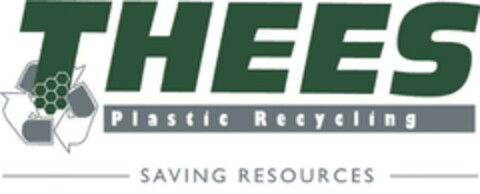 THEES Plastic Recycling SAVING RESOURCES Logo (EUIPO, 05.09.2008)