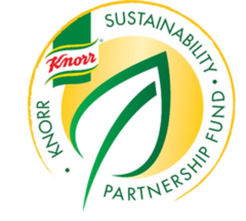 KNORR SUSTAINABILITY PARTNERSHIP FUND Logo (EUIPO, 20.05.2011)