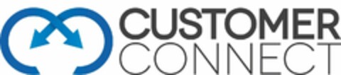 CUSTOMER CONNECT Logo (EUIPO, 11.08.2015)