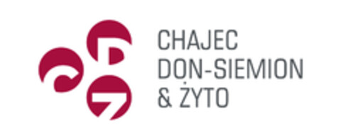 CHAJEC DON-SIEMION & ŻYTO Logo (EUIPO, 03.02.2017)