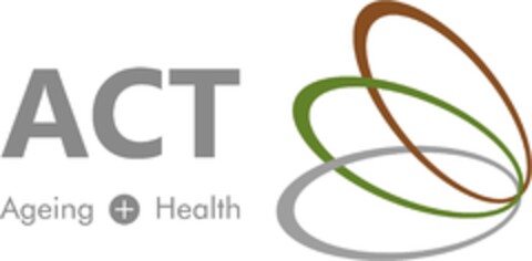 ACT Ageing + Health Logo (EUIPO, 28.05.2019)