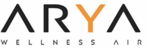 ^RY^ wellness ^ir Logo (EUIPO, 07.09.2021)