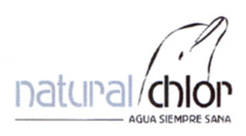 natural chlor AGUA SIEMPRE SANA Logo (EUIPO, 13.12.2005)