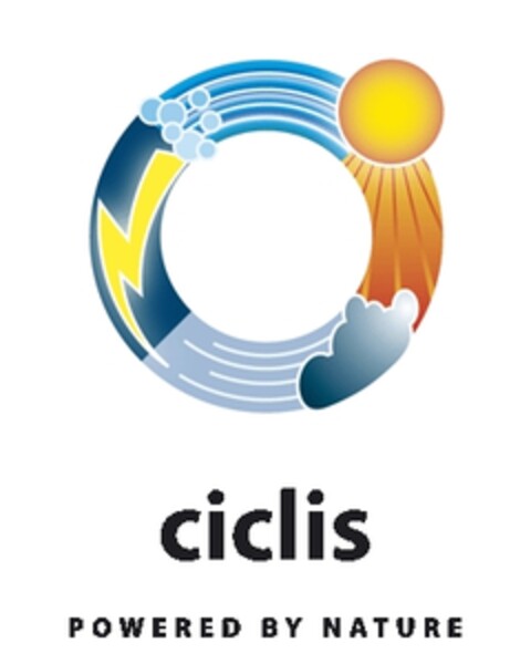 ciclis POWERED BY NATURE Logo (EUIPO, 31.08.2006)