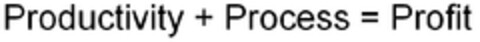 Productivity + Process = Profit Logo (EUIPO, 07/23/2009)