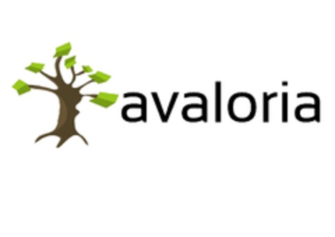 AVALORIA Logo (EUIPO, 05.08.2009)