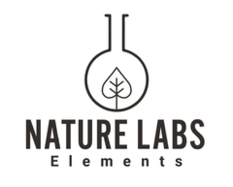 Nature Labs Elements Logo (EUIPO, 24.04.2020)