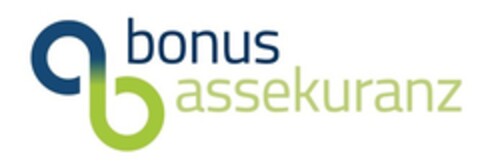 BONUSASSEKURANZ Logo (EUIPO, 07/16/2021)