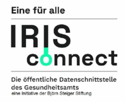 Eine für alle IRIS connect Die öffentliche Datenschnittstelle des Gesundheitsamts Logo (EUIPO, 15.11.2021)