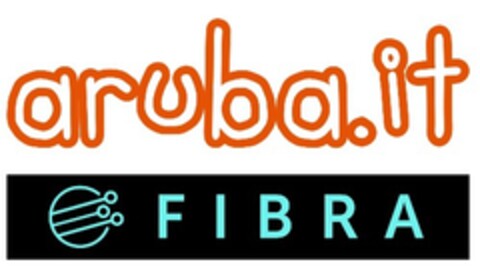 ARUBA.IT FIBRA Logo (EUIPO, 17.03.2022)