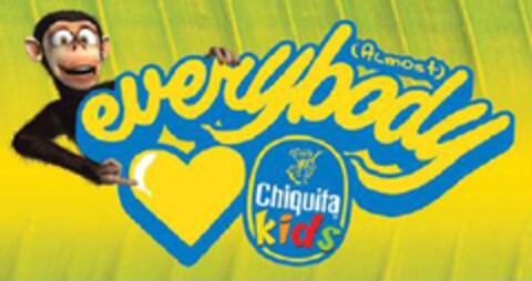 (ALMOST) EVERYBODY CHIQUITA KIDS Logo (EUIPO, 20.01.2011)
