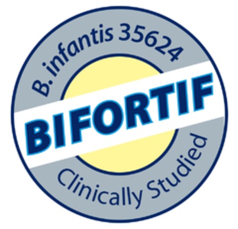 BIFORTIF B.infantis 35624 Clinically Studied Logo (EUIPO, 09/13/2013)