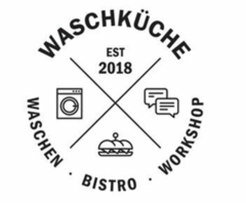 Waschküche EST 2018 Waschen Bistro Workshop Logo (EUIPO, 09.08.2018)