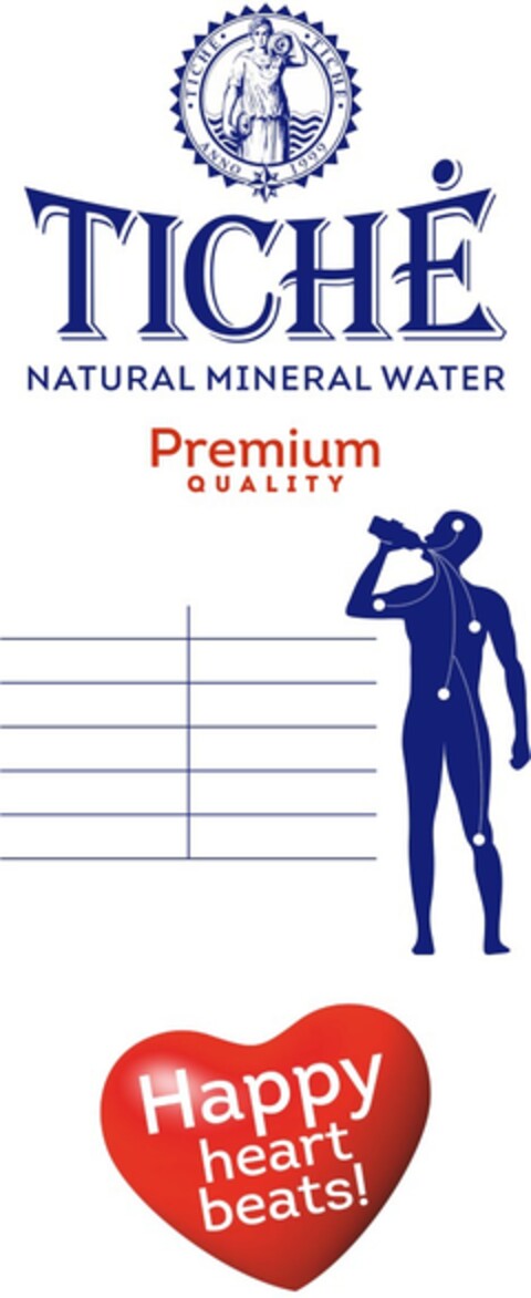 TICHĖ ANNO 1999 NATURAL MINERAL WATER Premium QUALITY Happy heart beats! Logo (EUIPO, 29.01.2019)