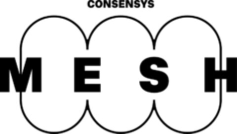 CONSENSYS MESH Logo (EUIPO, 07/18/2022)
