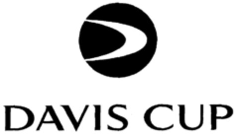 DAVIS CUP Logo (EUIPO, 10.12.1998)