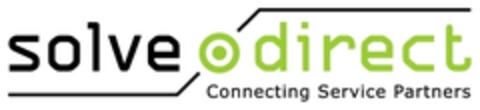 solve direct Connecting Service Partners Logo (EUIPO, 08.10.2007)