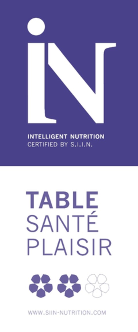 IN Intelligent Nutrition CERTIFIED BY S.I.I.N. TABLE SANTÉ PLAISIR WWW.SIIN-NUTRITION.COM Logo (EUIPO, 15.01.2010)