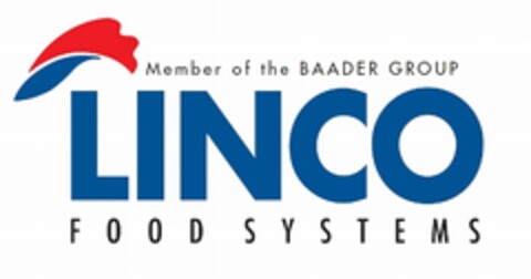 Member of the BAADER GROUP LINCO FOOD SYSTEMS Logo (EUIPO, 03/20/2012)
