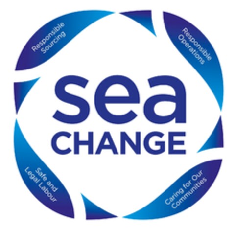 SEA CHANGE Responsible Sourcing Responsible Operations Safe and Legal Labour Caring for Our Communities Logo (EUIPO, 11/25/2016)