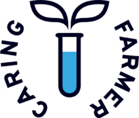 CARING FARMER Logo (EUIPO, 11.07.2018)