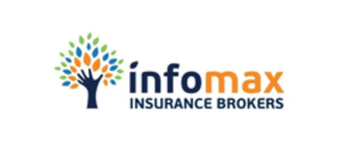infomax INSURANCE BROKERS Logo (EUIPO, 31.05.2024)