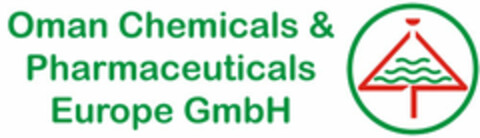 Oman Chemicals & Pharmaceuticals Europe GmbH Logo (EUIPO, 11.12.2007)