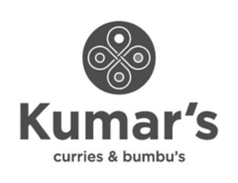KUMAR'S curries & bumbu's Logo (EUIPO, 26.11.2010)