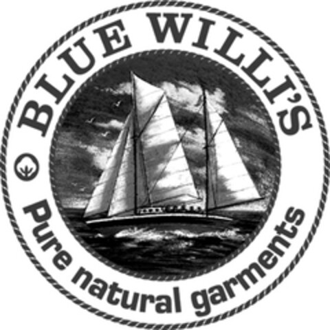 BLUE WILLI'S Pure natural garments Logo (EUIPO, 03/19/2014)