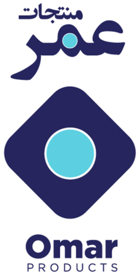 Omar PRODUCTS Logo (EUIPO, 21.10.2015)