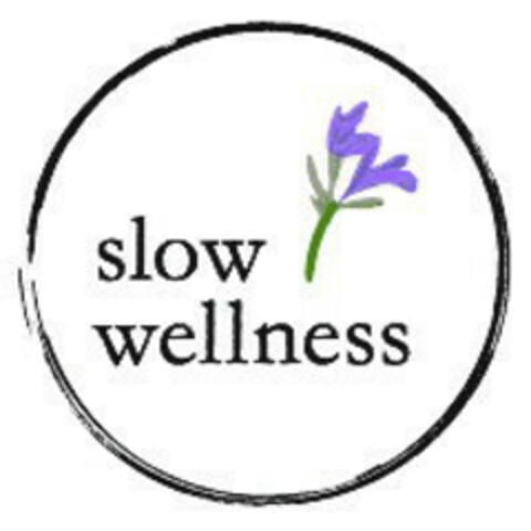 slow wellness Logo (EUIPO, 11.11.2020)