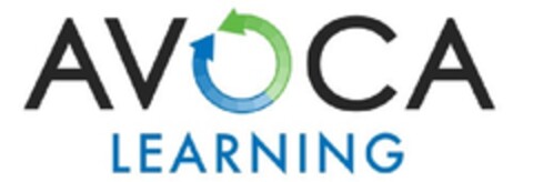 AVOCA LEARNING Logo (EUIPO, 06.06.2013)