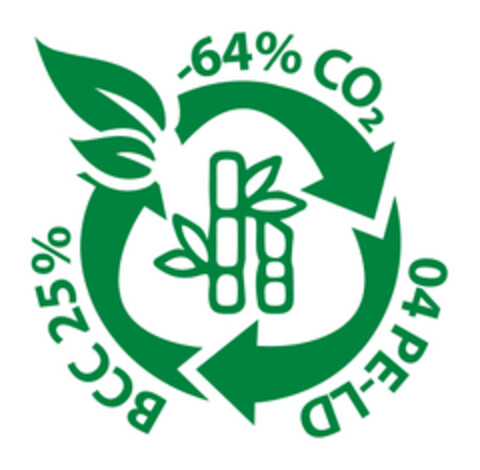 -64% CO2 04 PE-LD BCC 25% Logo (EUIPO, 16.06.2020)