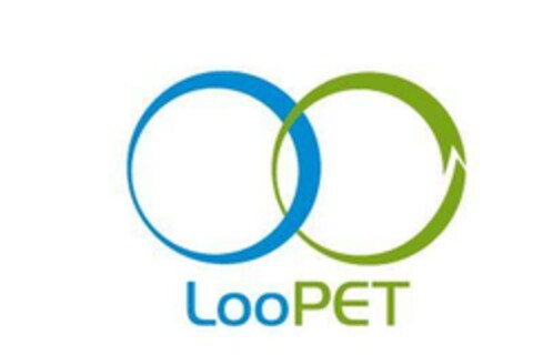 LooPET Logo (EUIPO, 27.03.2023)