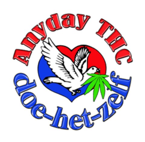 ANYDAY THC doe-het-zelf Logo (EUIPO, 22.06.2023)