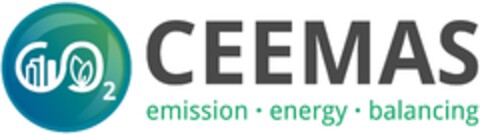 CEEMAS emission energy balancing Logo (EUIPO, 23.05.2024)