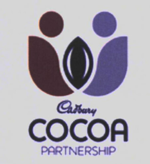 Cadbury COCOA PARTNERSHIP Logo (EUIPO, 11/10/2009)