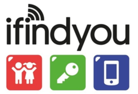 ifindyou Logo (EUIPO, 18.01.2016)