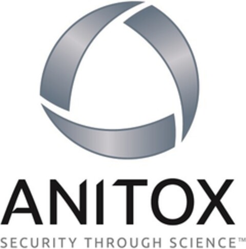 ANITOX SECURITY THROUGH SCIENCE Logo (EUIPO, 28.06.2016)