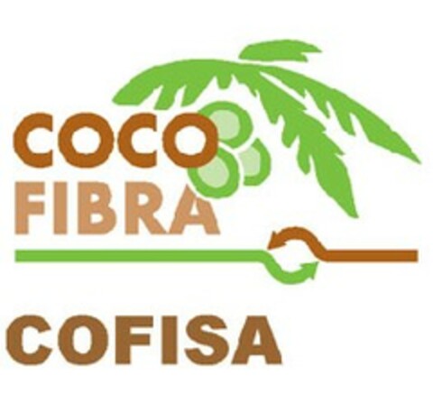 COCO FIBRA COFISA Logo (EUIPO, 09.04.2007)