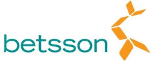 betsson Logo (EUIPO, 12/19/2007)