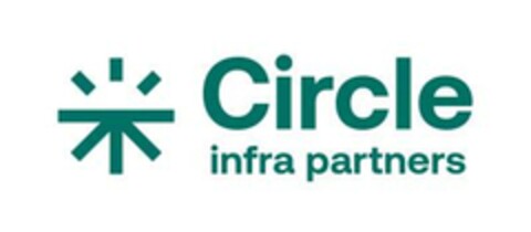CIRCLE INFRA PARTNERS Logo (EUIPO, 05.12.2023)