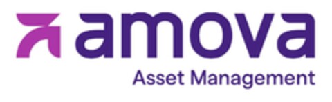 amova Asset Management Logo (EUIPO, 10/23/2024)