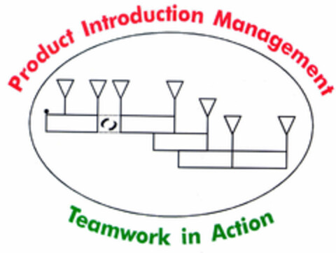 Product Introduction Management Teamwork in Action Logo (EUIPO, 02.04.1998)